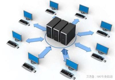 Tauri 現代桌面應用開發的革新者