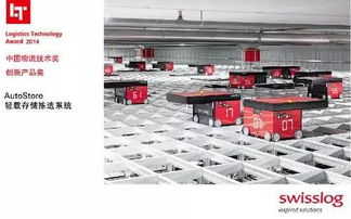 全球物流裝備巨頭 數字化浪潮下的軟件驅動戰略