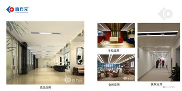 天花頂部集成系統首選 直方元集成帶引領系統集成新風尚